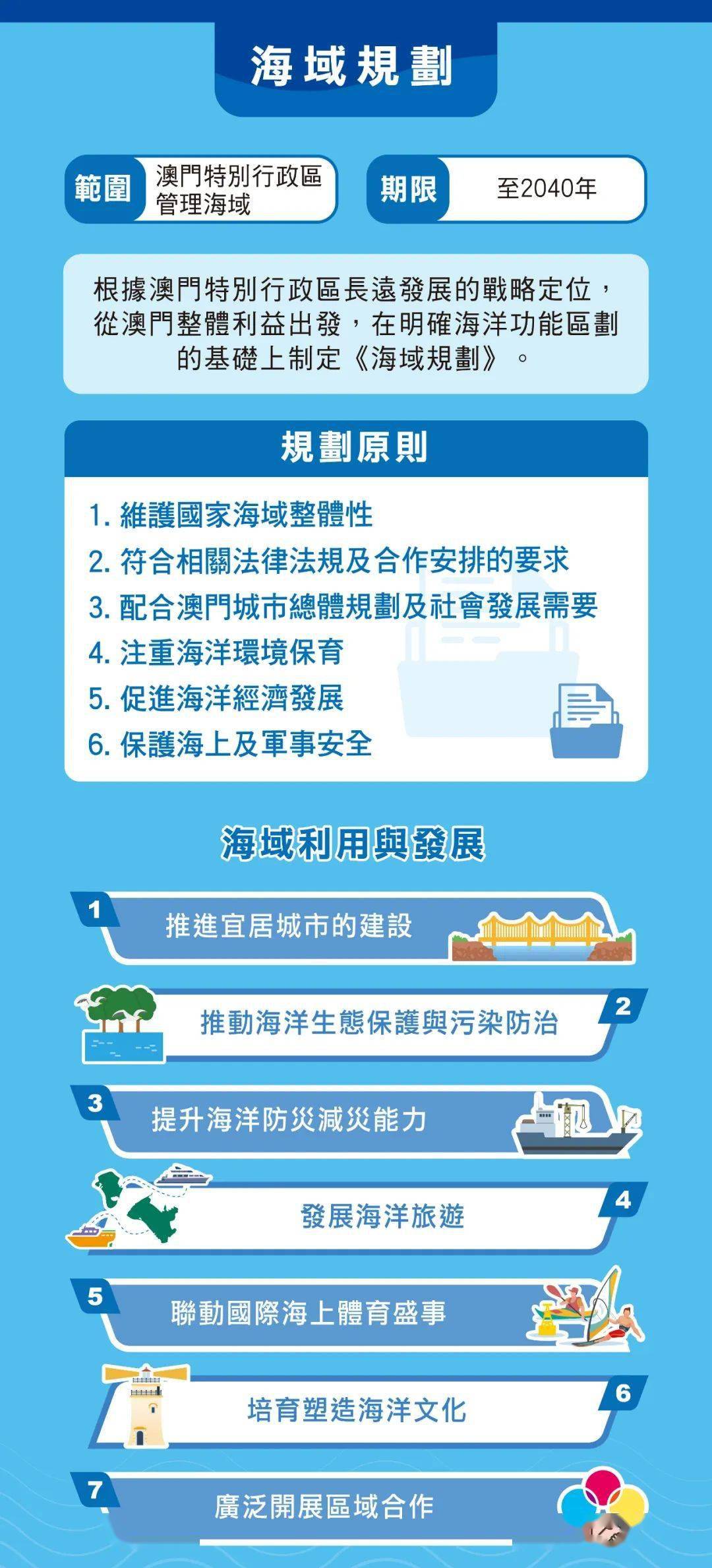 2025全年澳门参考资料资料,正版资料-科学释义解释落实