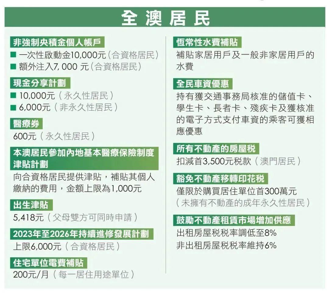 2025全年新澳门正版参考资料-科学释义解释落实