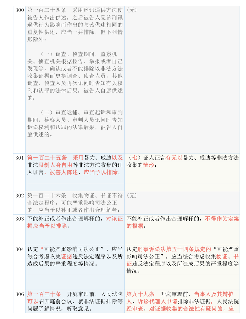 2025全年新澳门中奖结果查询-词语释义解释落实