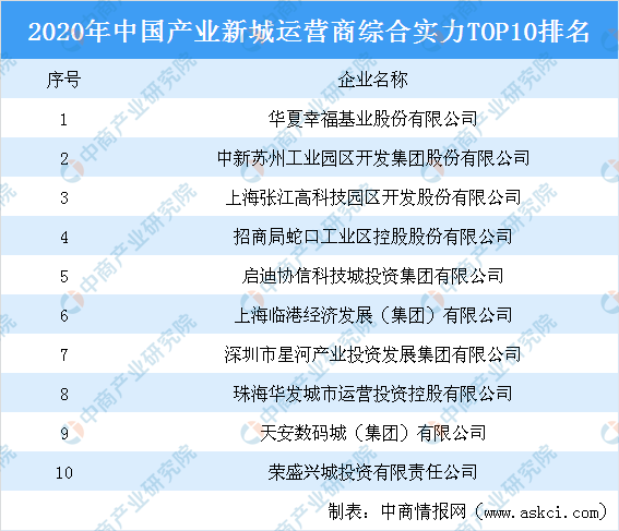 第1557页