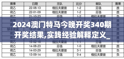 2025全年澳门特马今晚中奖现场实况-精选解释解析落实