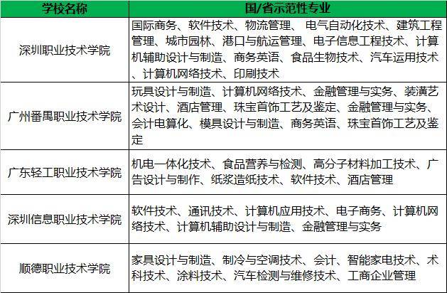 关于广东省高考分数的深度解读，以XXXX年为例