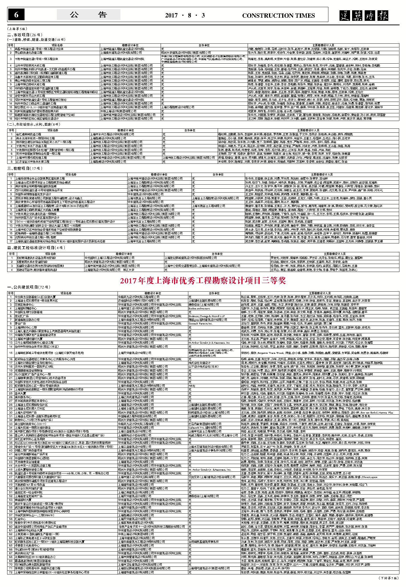 广东省工程公示，公开透明，共筑未来