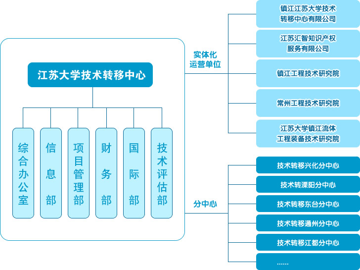 江苏科技大学构造图，探索科技教育的蓝图与未来