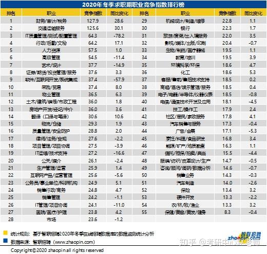 巡警的薪资水平，深入了解一个月多少钱