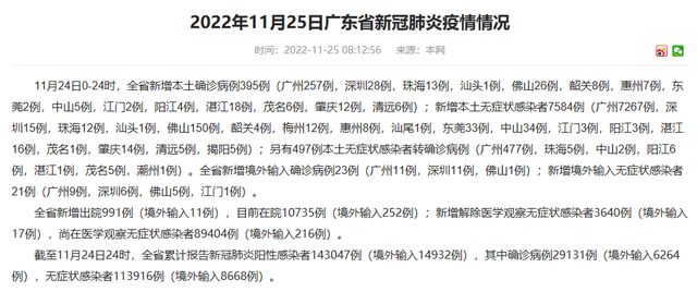 广东省高校提前放假，影响、原因与未来展望