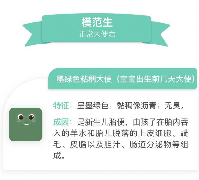 四个月宝宝大便墨绿色的原因及应对措施