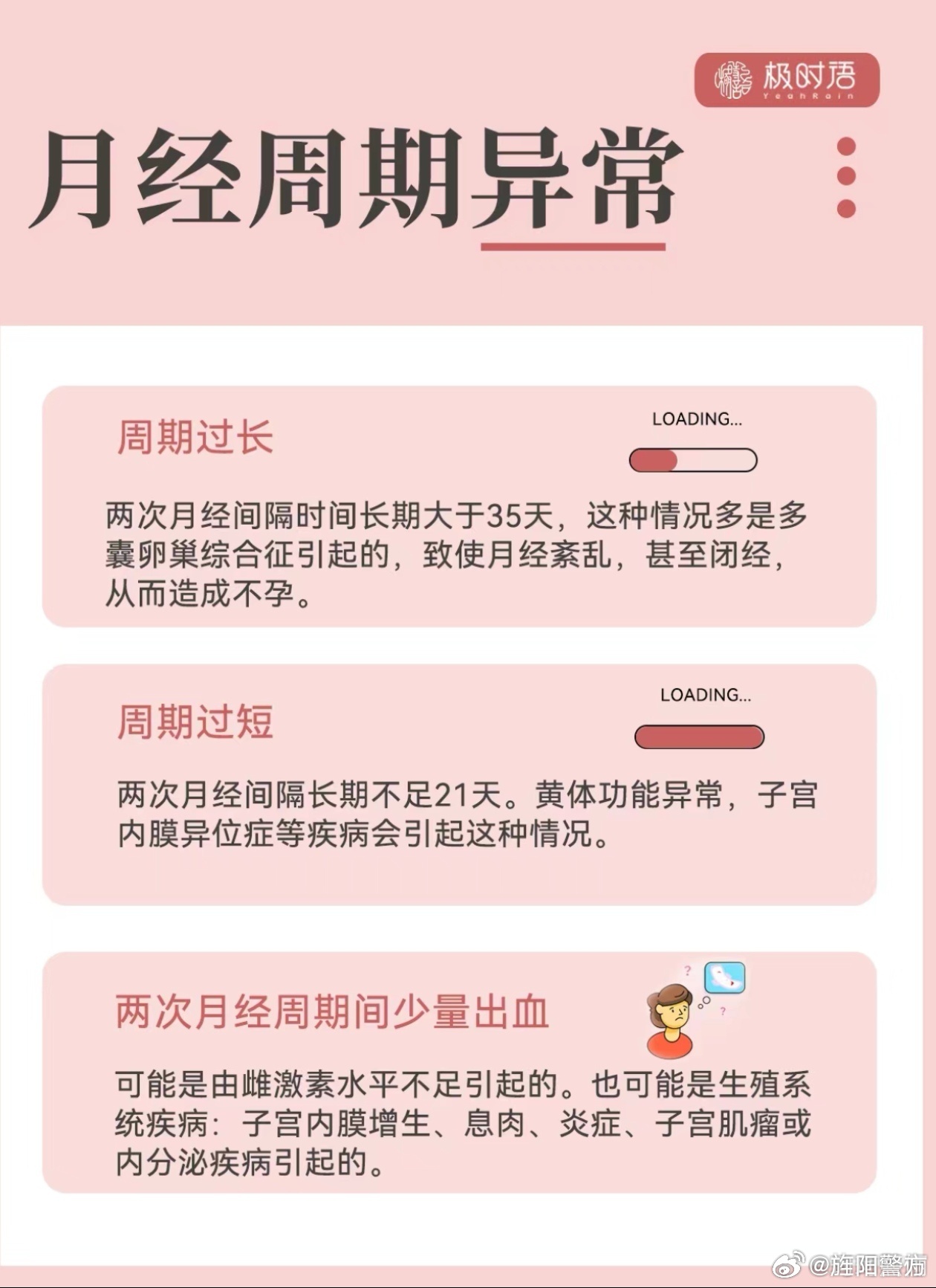 关于月经两个月未潮的探讨与应对