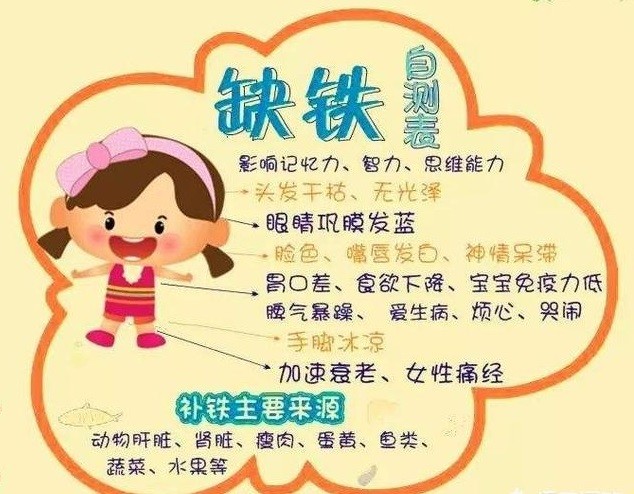 十个月宝宝缺铁如何科学补充——宝宝营养健康指南