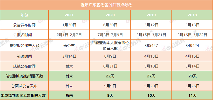 广东省考阅卷老师，职责、挑战与角色解析