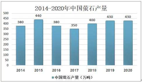 广东省浓度仪供应现状及市场分析