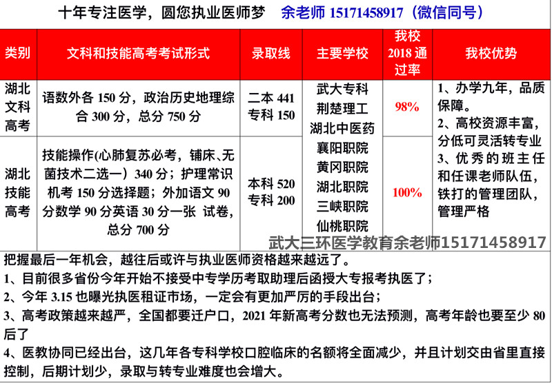 广东省口腔科大专，探索口腔医学的奥秘与前景