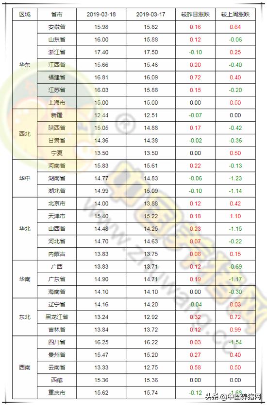 广东省冻肉出口厂的蓬勃发展及其在全球市场的影响力