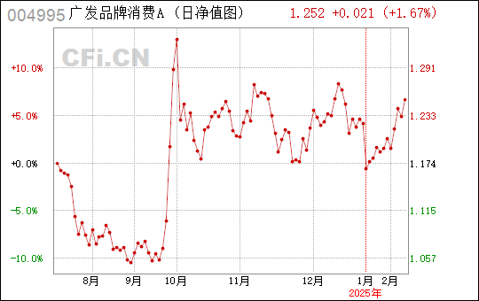 广东海乔有限公司，探索、创新、发展的典范