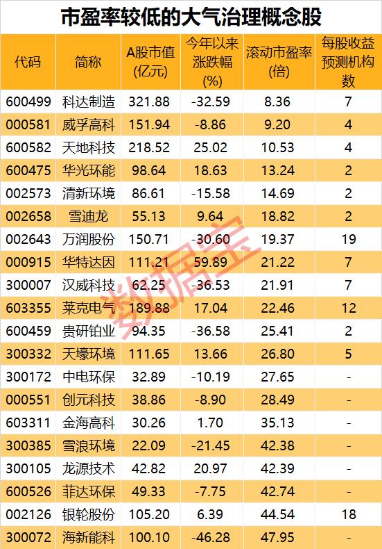 江苏烟气排放科技公司，绿色科技引领未来