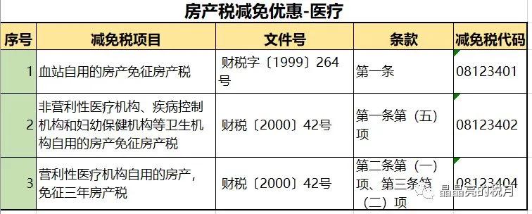 房产税收计算详解，如何准确理解与计算房产税收