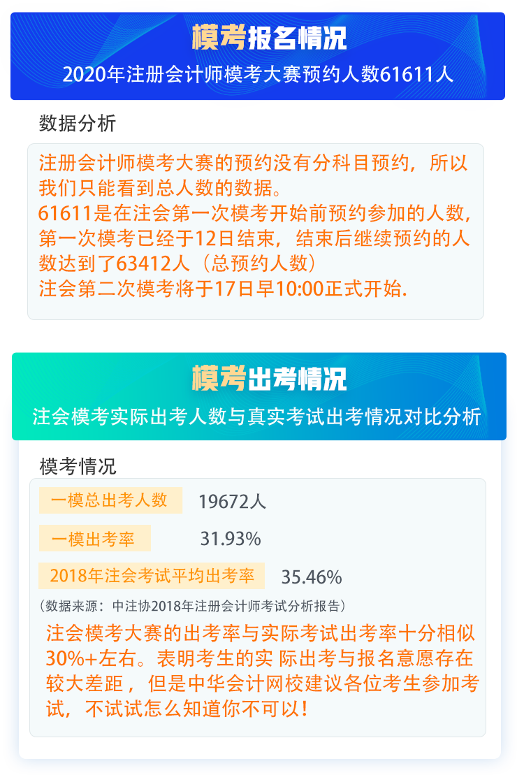 广东省考模考推荐，助力备考，提升竞争力