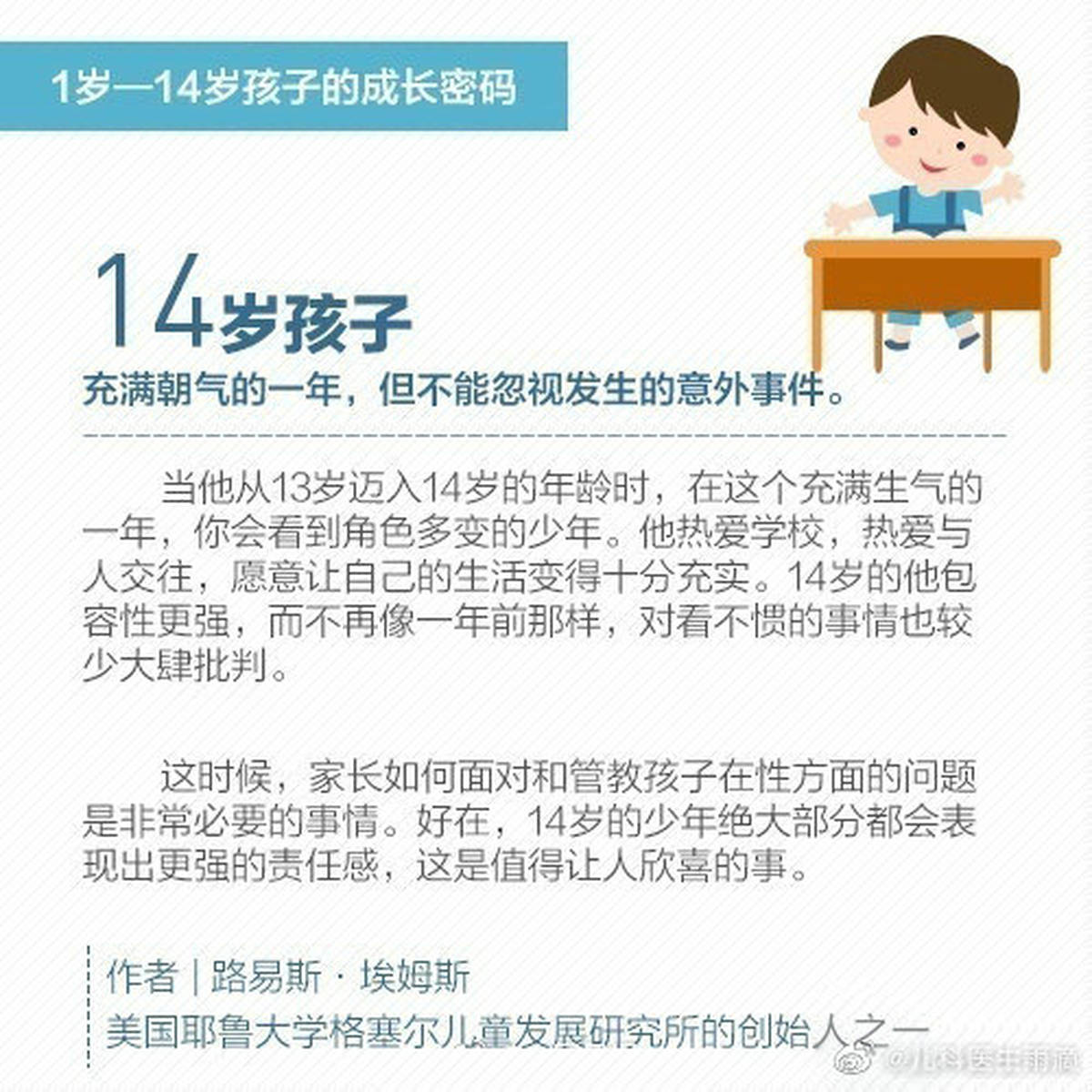 孩子成长之路，几个月内塑造基础性格与形态