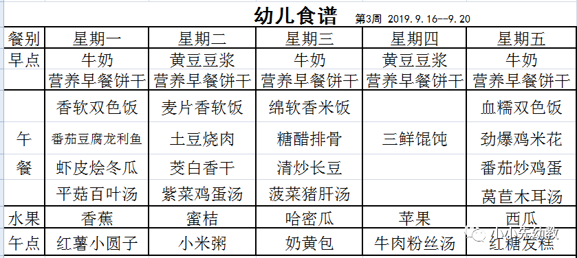 16个月宝宝一天饮食表，营养丰富的辅食之旅