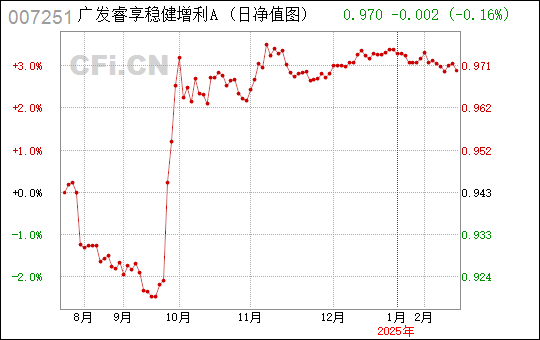 广东中侨有限公司，探索、发展与展望