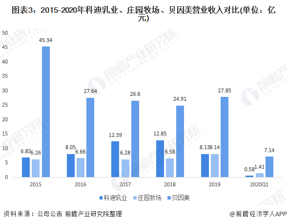 广东建材出口有限公司，卓越的经营与前瞻的发展策略