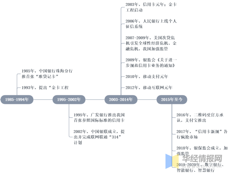 江苏云化科技公司的数字化转型之路