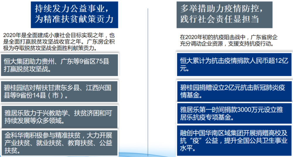 广东太古集团有限公司，历史沿革与现代发展