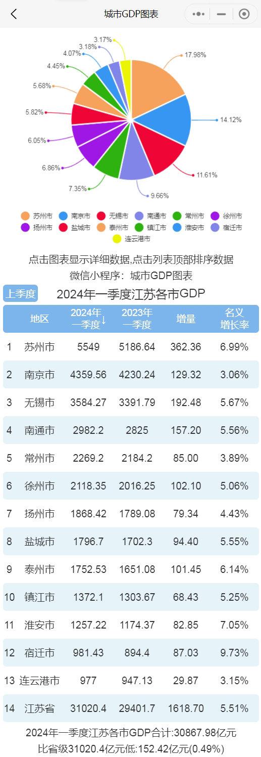 江苏科技统计年报，揭示科技创新的繁荣景象