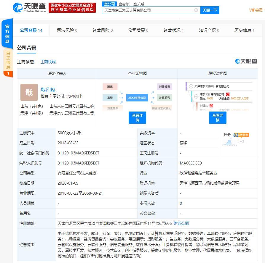 广东云海控股有限公司，探索多元发展的卓越企业