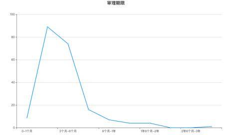 广东省丰县代码，解读数字背后的故事