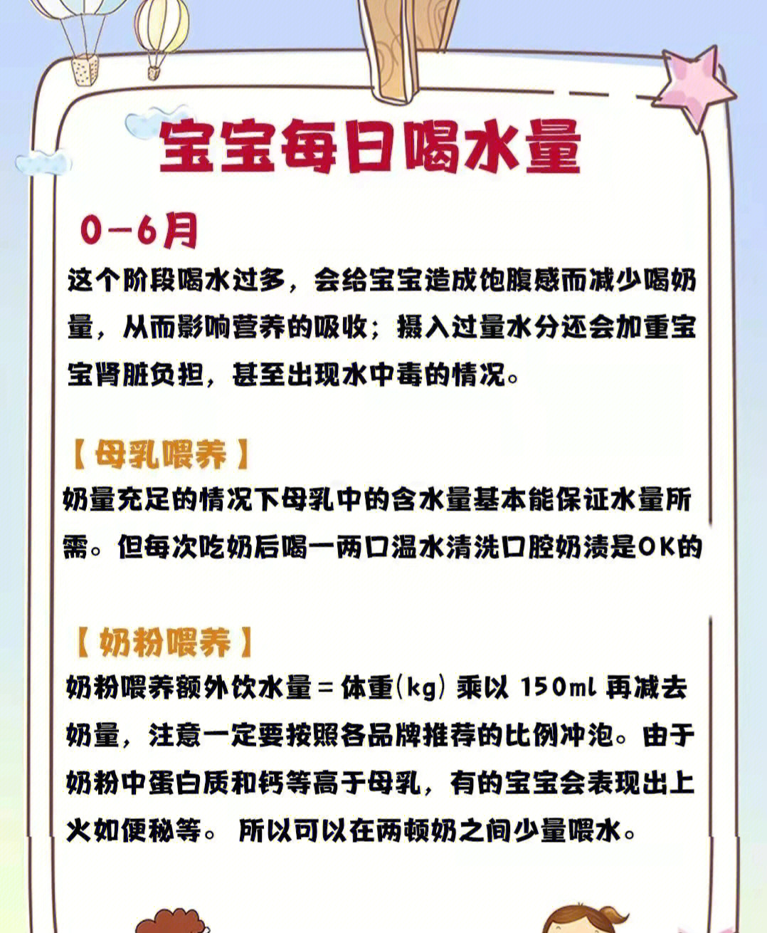 关于六个月宝宝喂水量的重要性及其管理