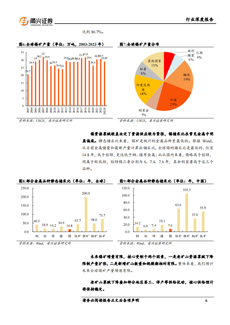 江苏暖光科技，精准洞察，前瞻看准