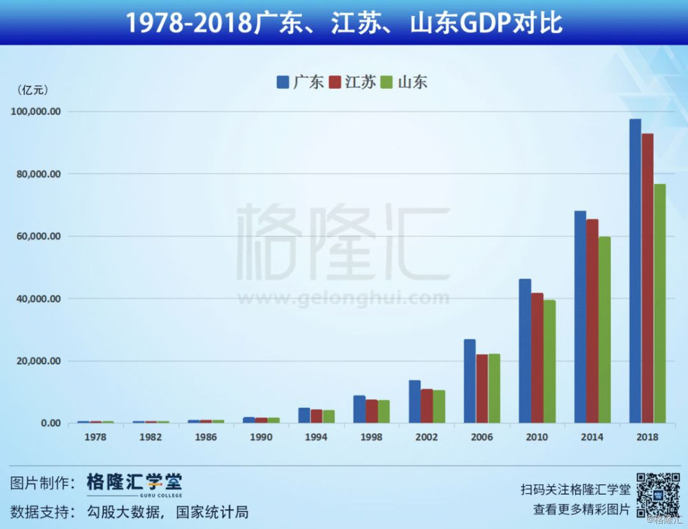 山东科技与江苏科技，东西科技巨擘的对比与展望