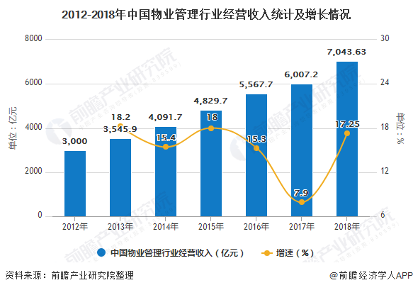 海宁房产评论，市场现状与发展趋势分析