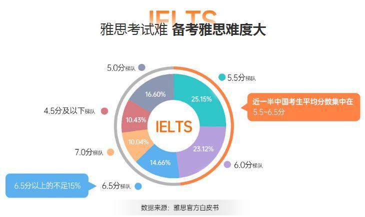 广东省四级报名网站，一站式服务助力考生轻松备考