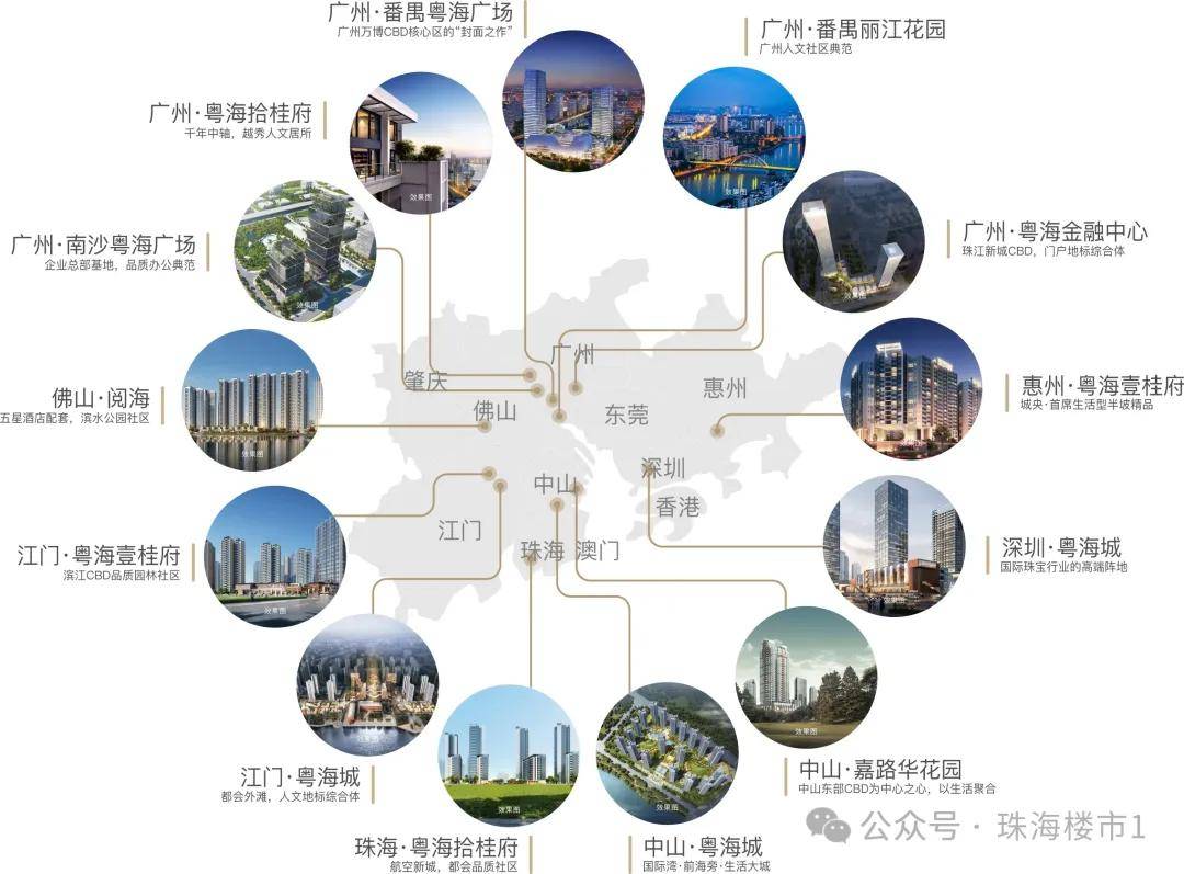 广东省公司地址的重要性及其商业生态探析