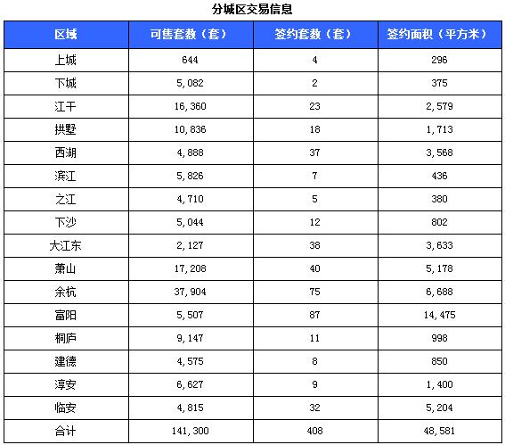 萧山房产网二手房出售，全面解析与深度探讨