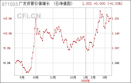 广东发展燃气有限公司，燃气领域的卓越先锋