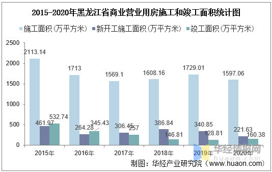 塔斯马尼亚房产投资指南