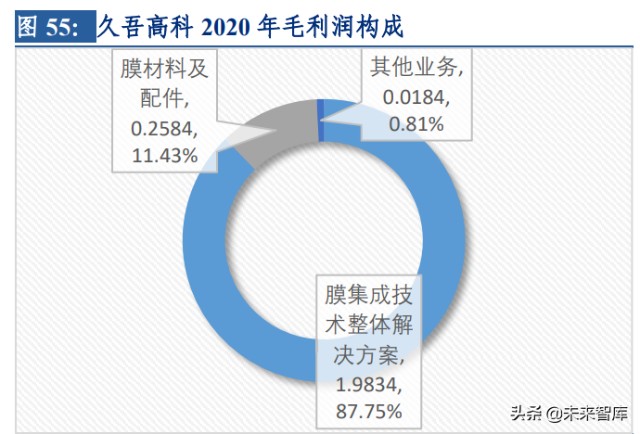 广东省农行卡号的深度解析与应用场景