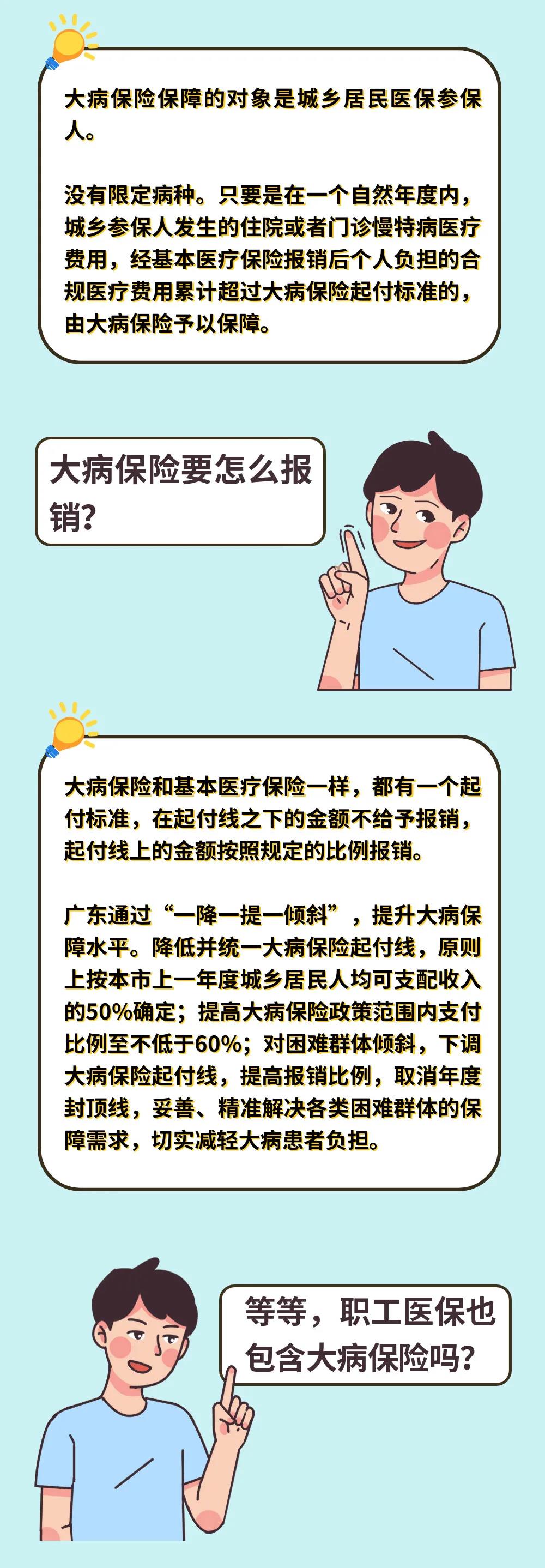 广东省大病救助报销制度解析