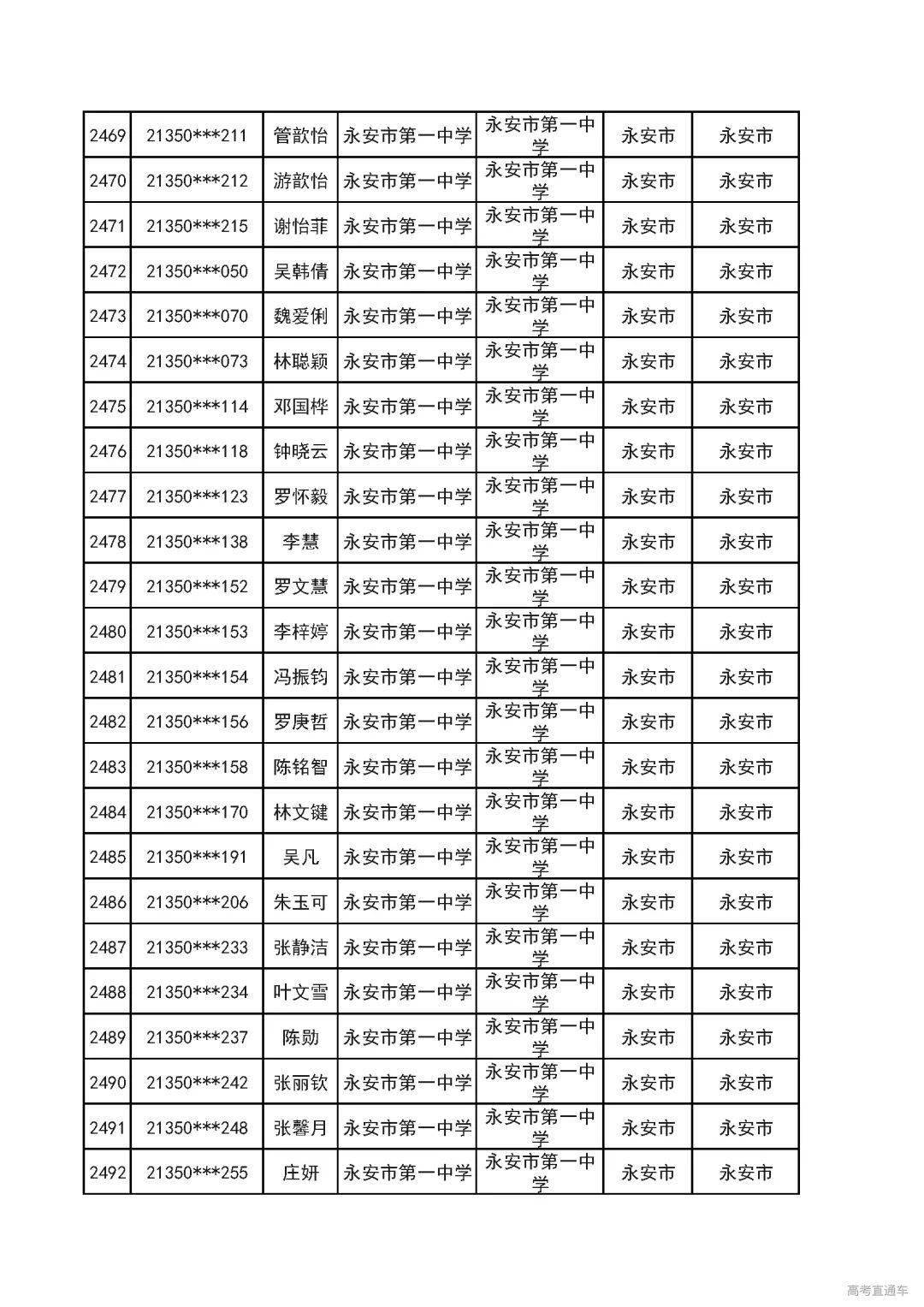 广东省山区计划，探索与前行