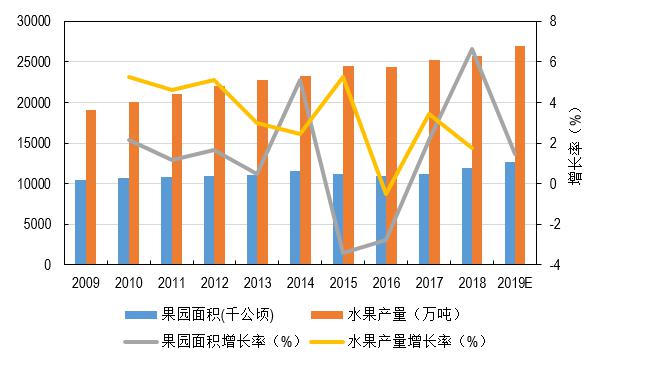 中国各省面积比较，哪些省比广东省大