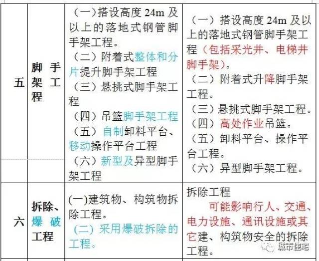 广东省学水物理最低标准，深度解读与应对策略