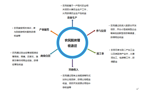 广东省旅游发展规划，构建多元化旅游体系，推动旅游产业高质量发展