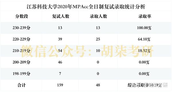 江苏科技大学拖欠现象，探究背后的原因与解决方案