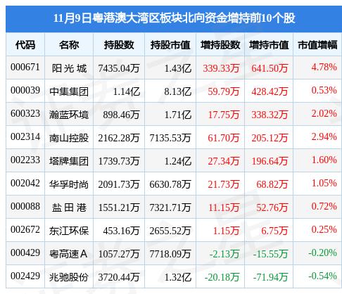 广东潮州粤光有限公司，探索成功之路，揭示企业魅力