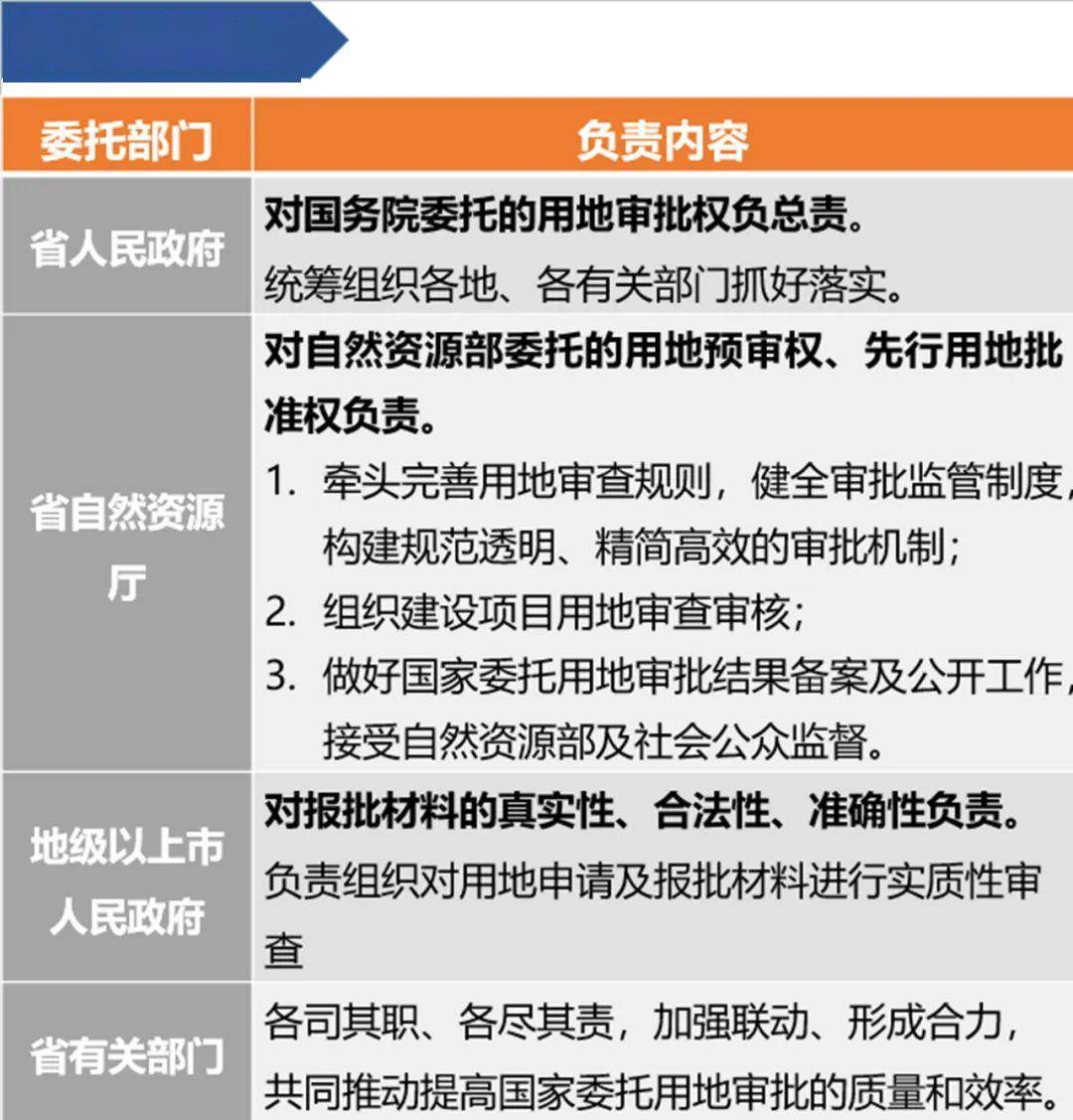 广东省夜班补贴，政策解读与实施现状